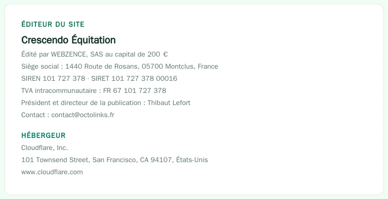 Coordonnées légales de l’éditeur et de l’hébergeur du site